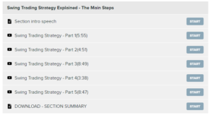 Template On Pin Bar Trading Strategy - Candle Course Init